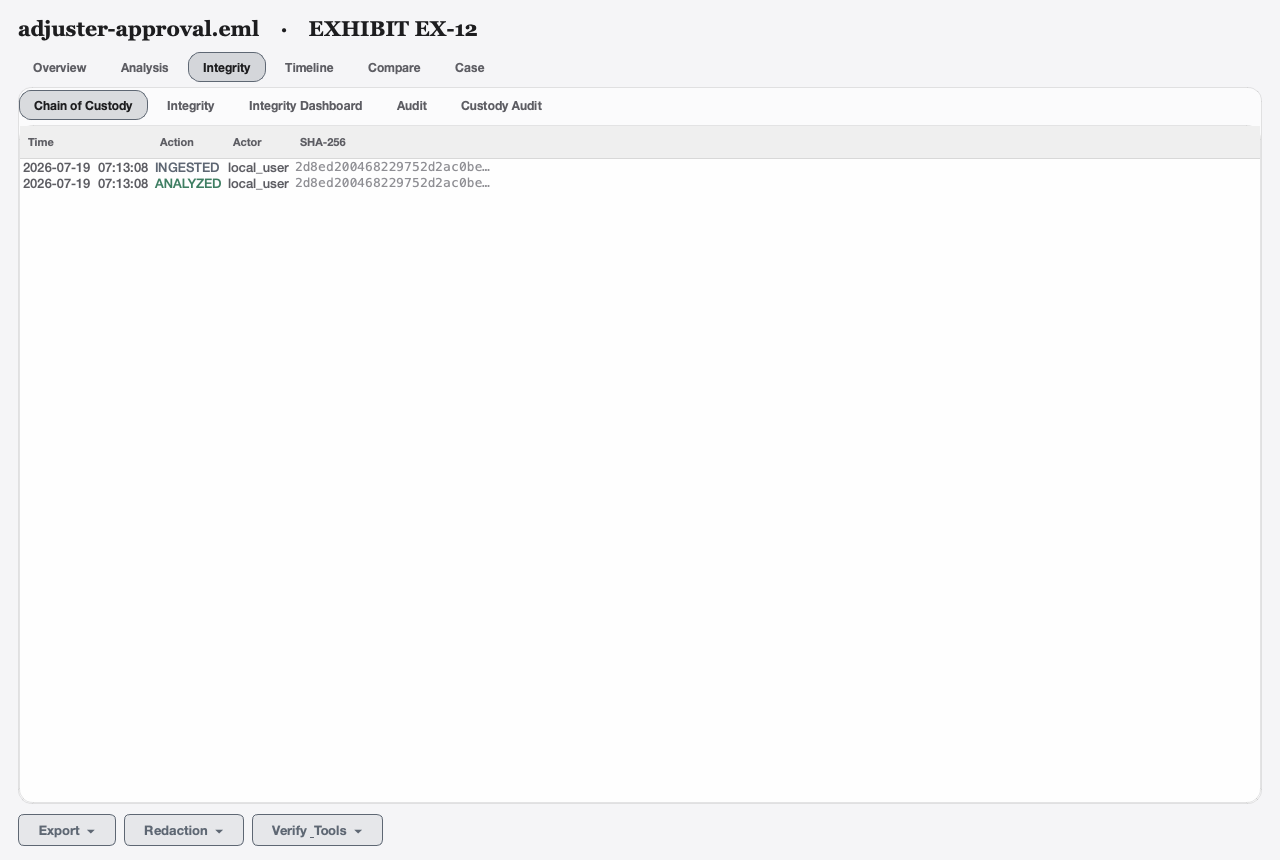 Chain-of-custody entries for an ingested email